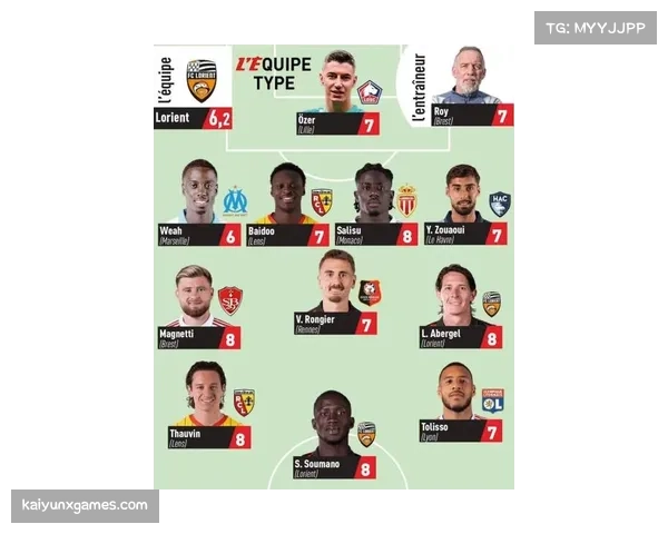 升班马朗斯客场逆转摩纳哥 时隔21年再度登顶法甲积分榜